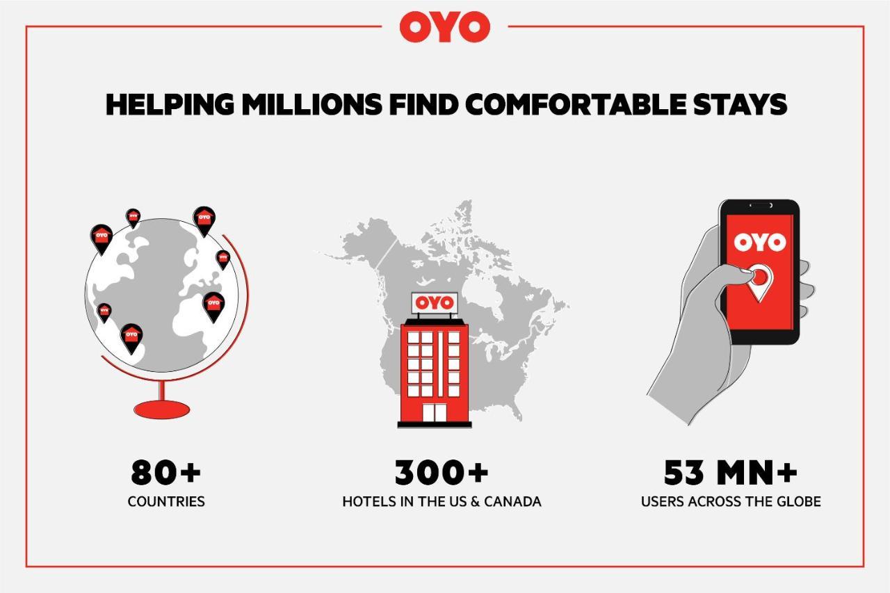 Oyo Hotel Spokane North Luaran gambar